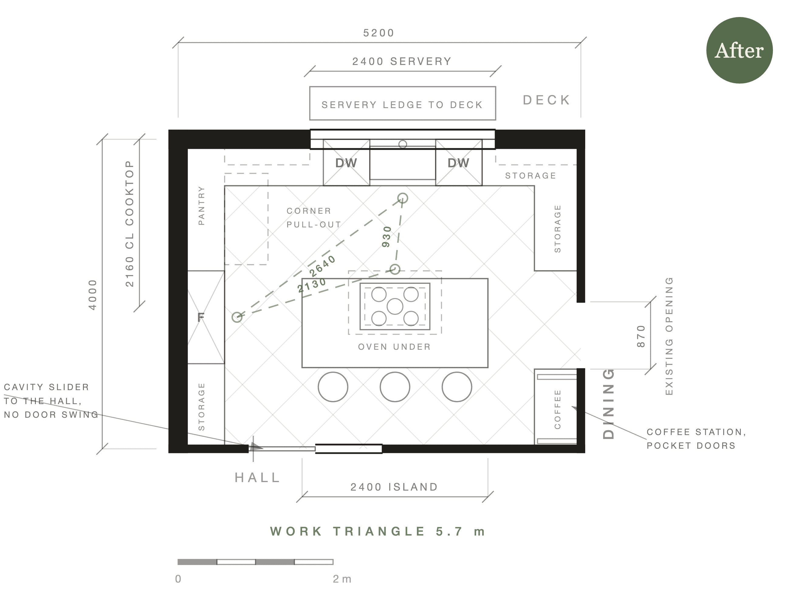 Floor plan review: the same kitchen replanned around an island, a servery window and a tighter work triangle